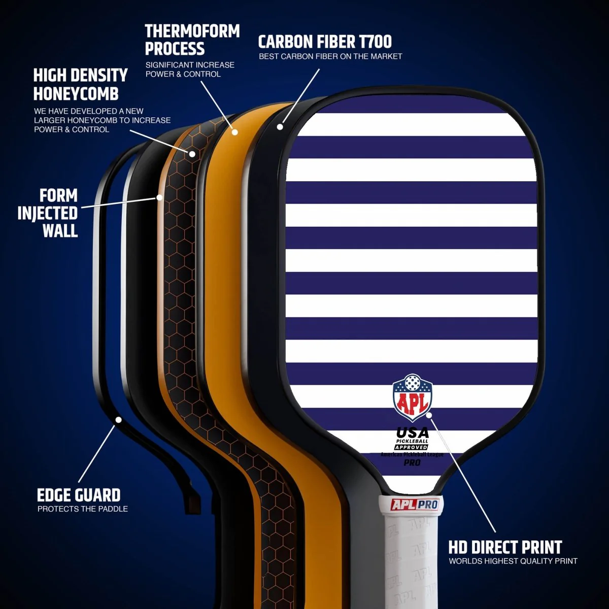 APL - White Blue Lines Pickleball Paddle | 16mm Carbon Fiber | Best Pickleball Paddles | American Pickleball League - Image 10