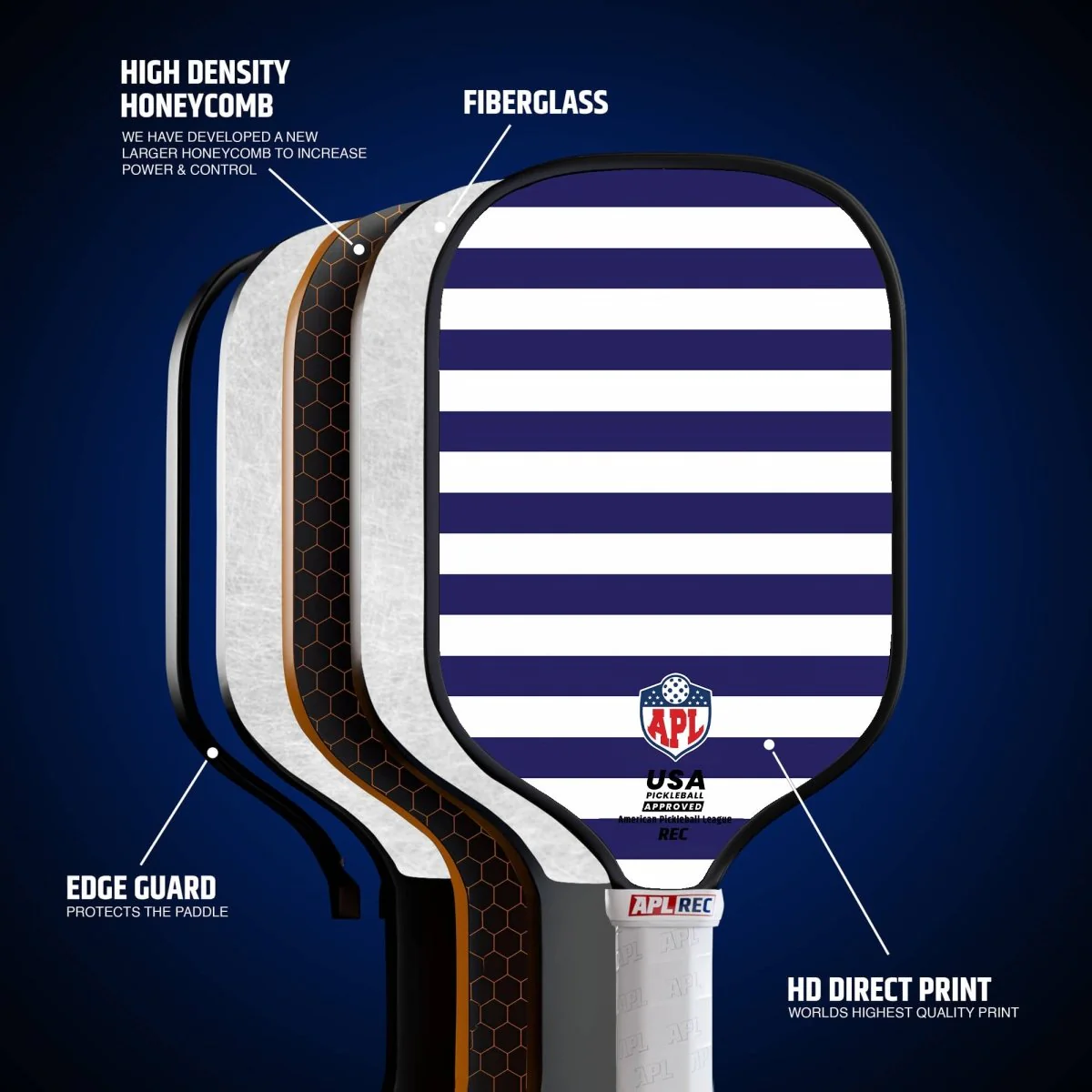 APL - White Blue Lines Pickleball Paddle | 16mm Carbon Fiber | Best Pickleball Paddles | American Pickleball League - Image 3