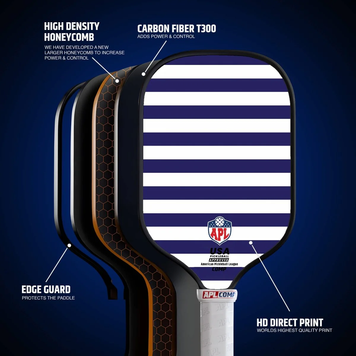 APL - White Blue Lines Pickleball Paddle | 16mm Carbon Fiber | Best Pickleball Paddles | American Pickleball League - Image 6