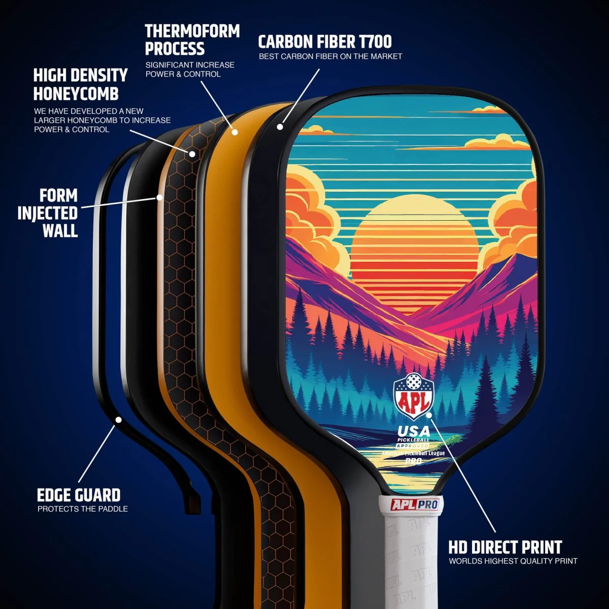 APL - Trees Pickleball Paddle | 16mm Carbon Fiber | Best Pickleball Paddles | American Pickleball League - Image 10