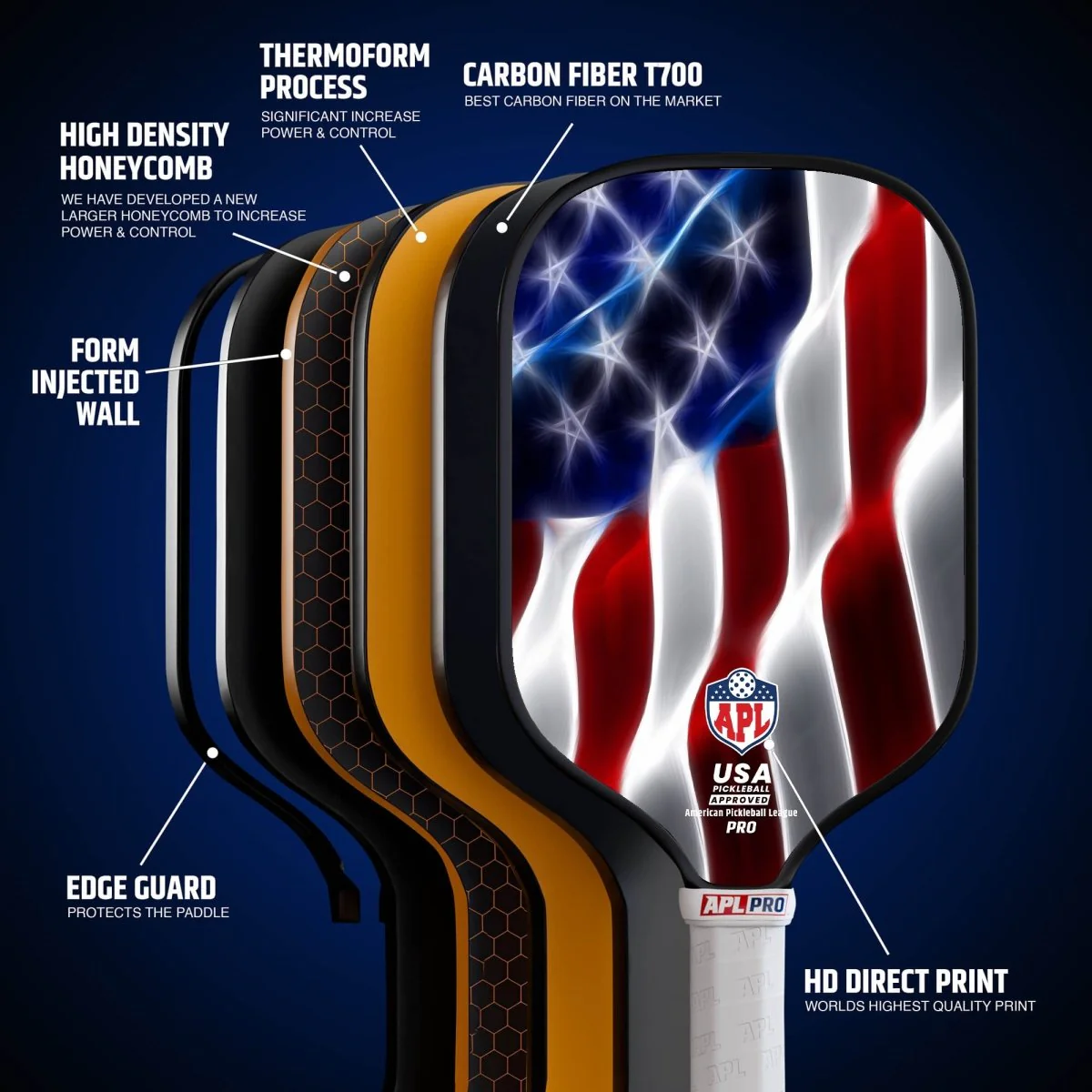 APL - Waving Flag Pickleball Paddle | 16mm Carbon Fiber | Best Pickleball Paddles | American Pickleball League - Image 10