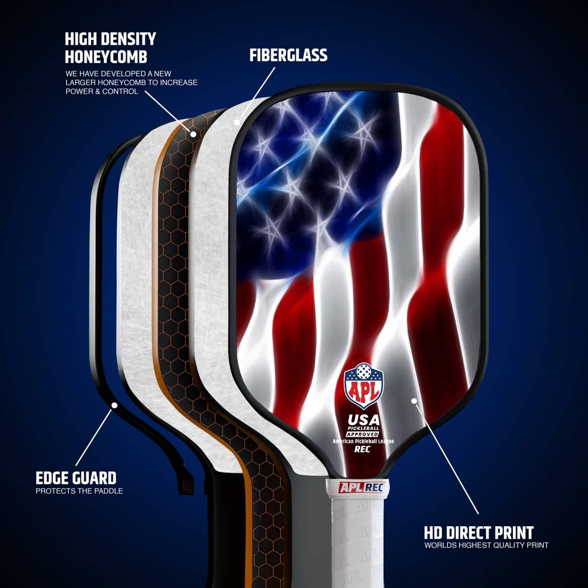 APL - Waving Flag Pickleball Paddle | 16mm Carbon Fiber | Best Pickleball Paddles | American Pickleball League - Image 2