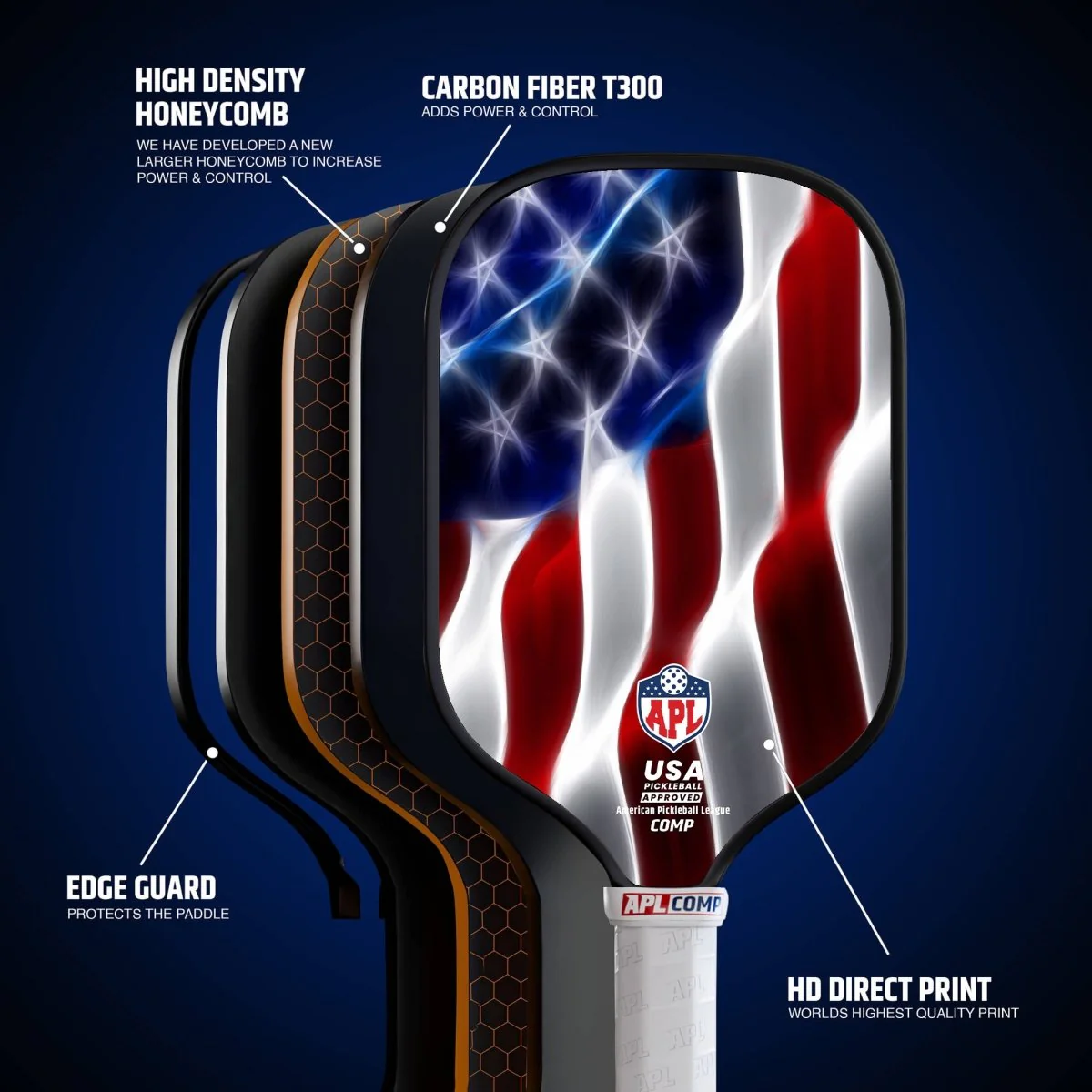 APL - Waving Flag Pickleball Paddle | 16mm Carbon Fiber | Best Pickleball Paddles | American Pickleball League - Image 6