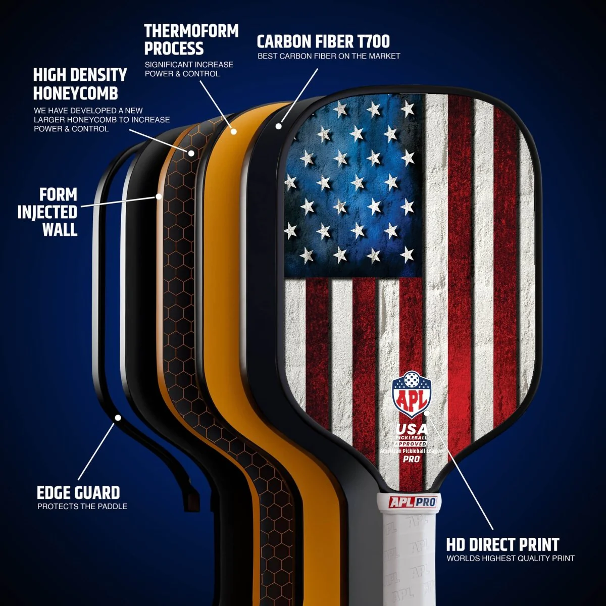 APL - US Flag Pickleball Paddle | 16mm Carbon Fiber | Best Pickleball Paddles | American Pickleball League - Image 10