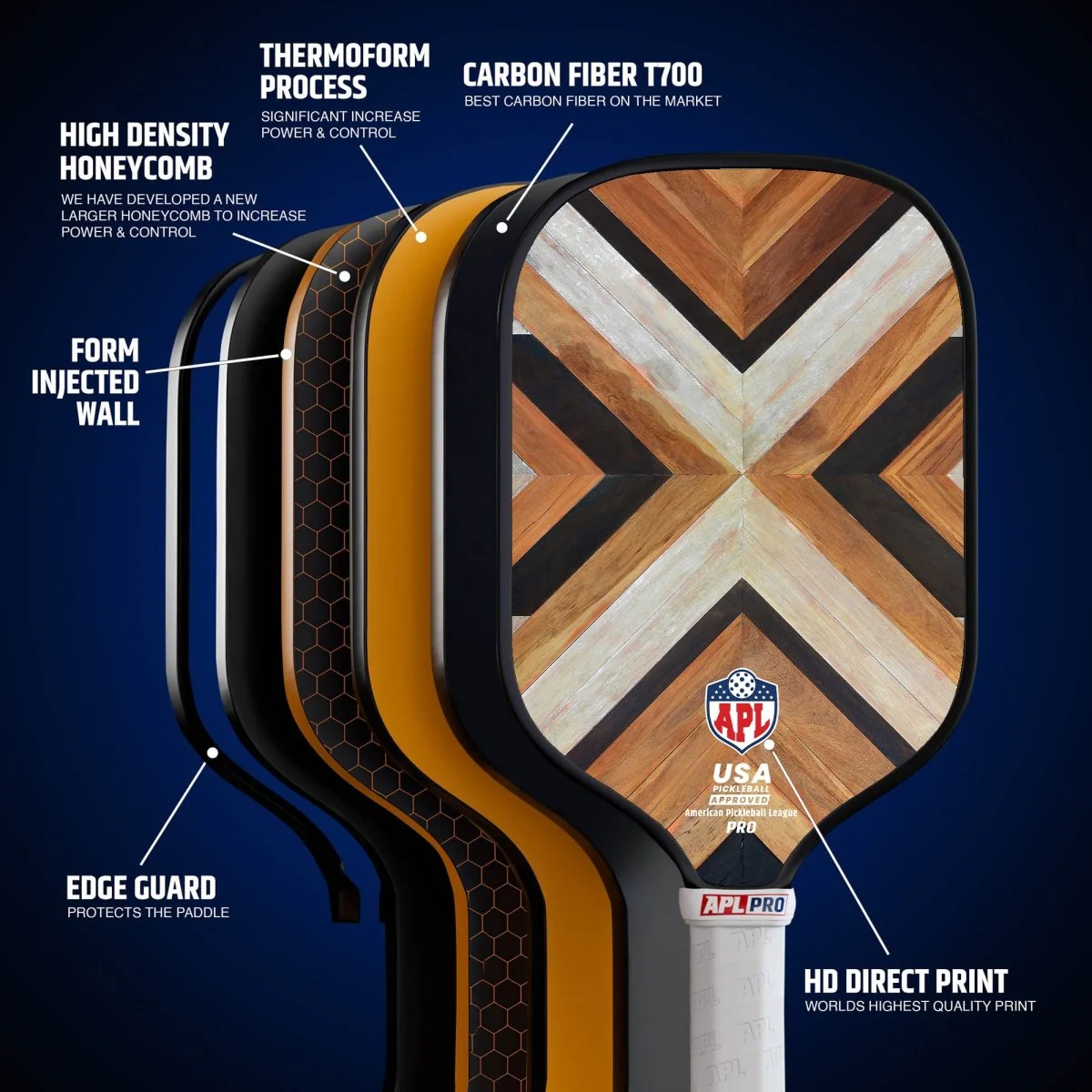 APL - Wooden Patterns Pickleball Paddle | 16mm Carbon Fiber | Best Pickleball Paddles | American Pickleball League - Image 10