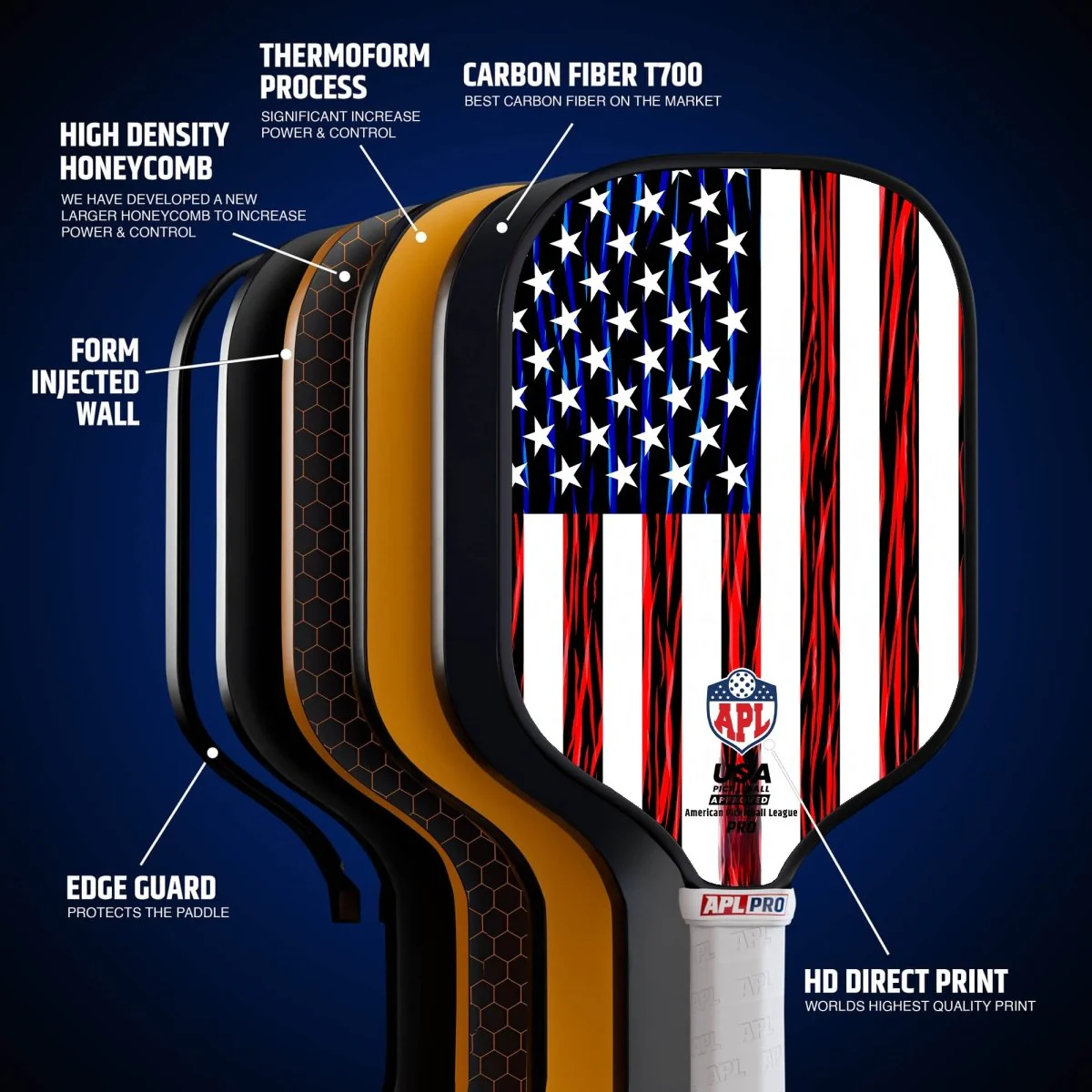 APL - US Flag Pickleball Paddle | 16mm Carbon Fiber | Best Pickleball Paddles | American Pickleball League - Image 10