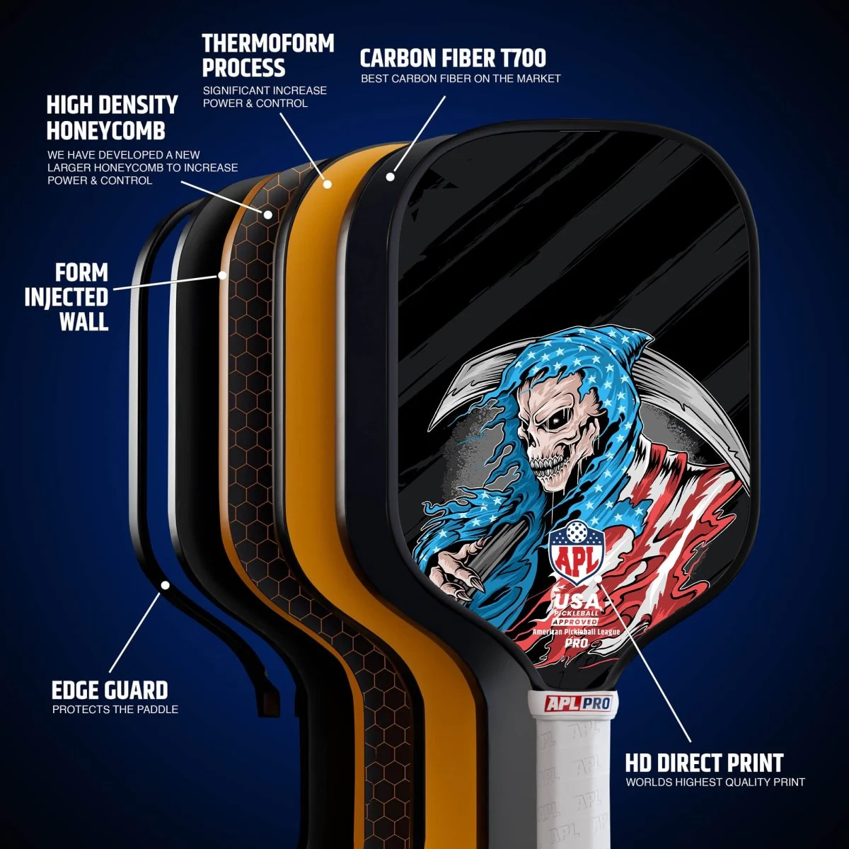 APL - Skull Flag Pickleball Paddle | 16mm Carbon Fiber | Best Pickleball Paddles | American Pickleball League - Image 10
