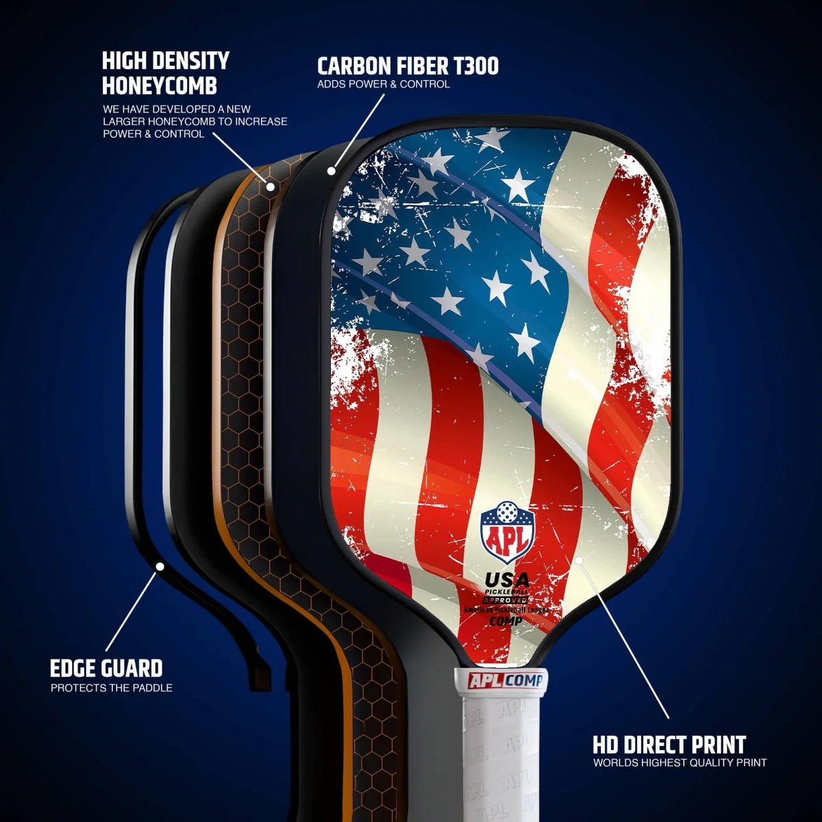 APL - US Flag Pickleball Paddle | 16mm Carbon Fiber | Best Pickleball Paddles | American Pickleball League - Image 6