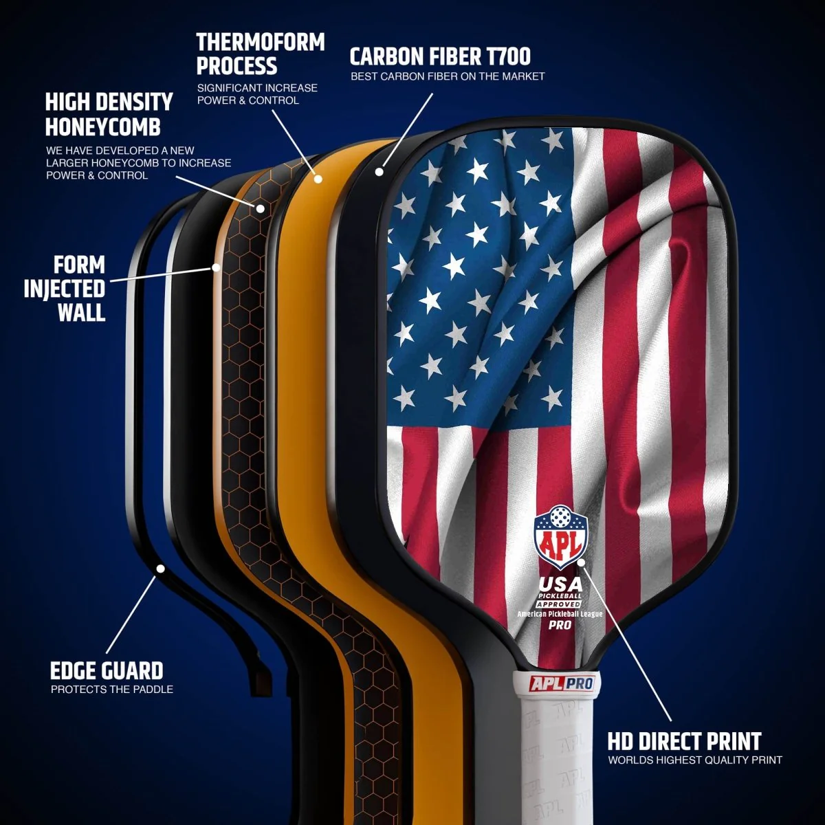 APL - US Flag Pickleball Paddle | 16mm Carbon Fiber | Best Pickleball Paddles | American Pickleball League - Image 10